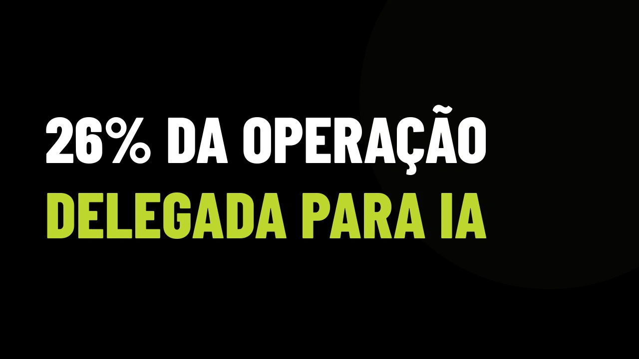 IA já faz 26% do trabalho técnico na Anthropic: quanto da sua imobiliária ainda está no braço?